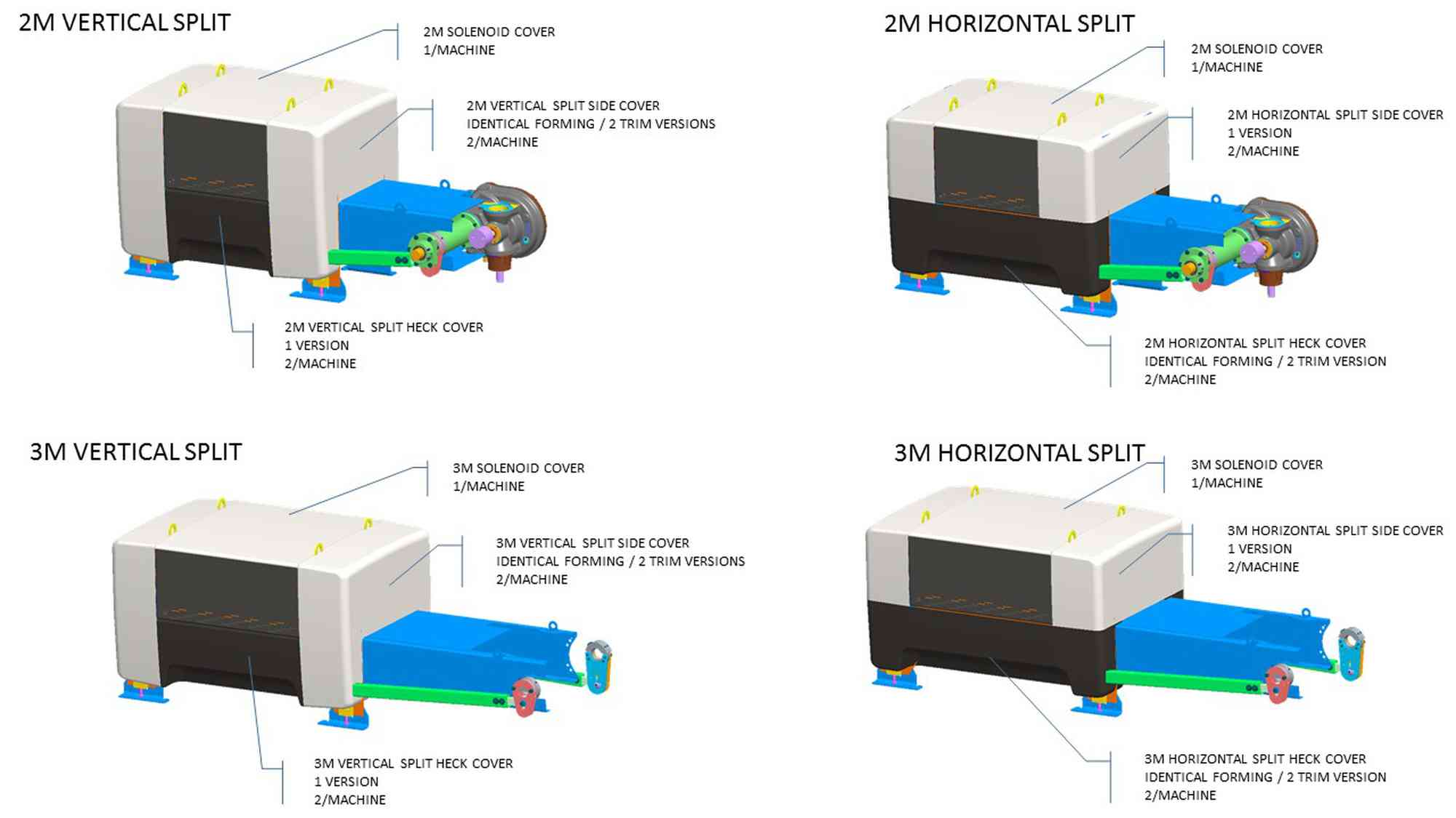 Jacquard machine covers for Asian market
